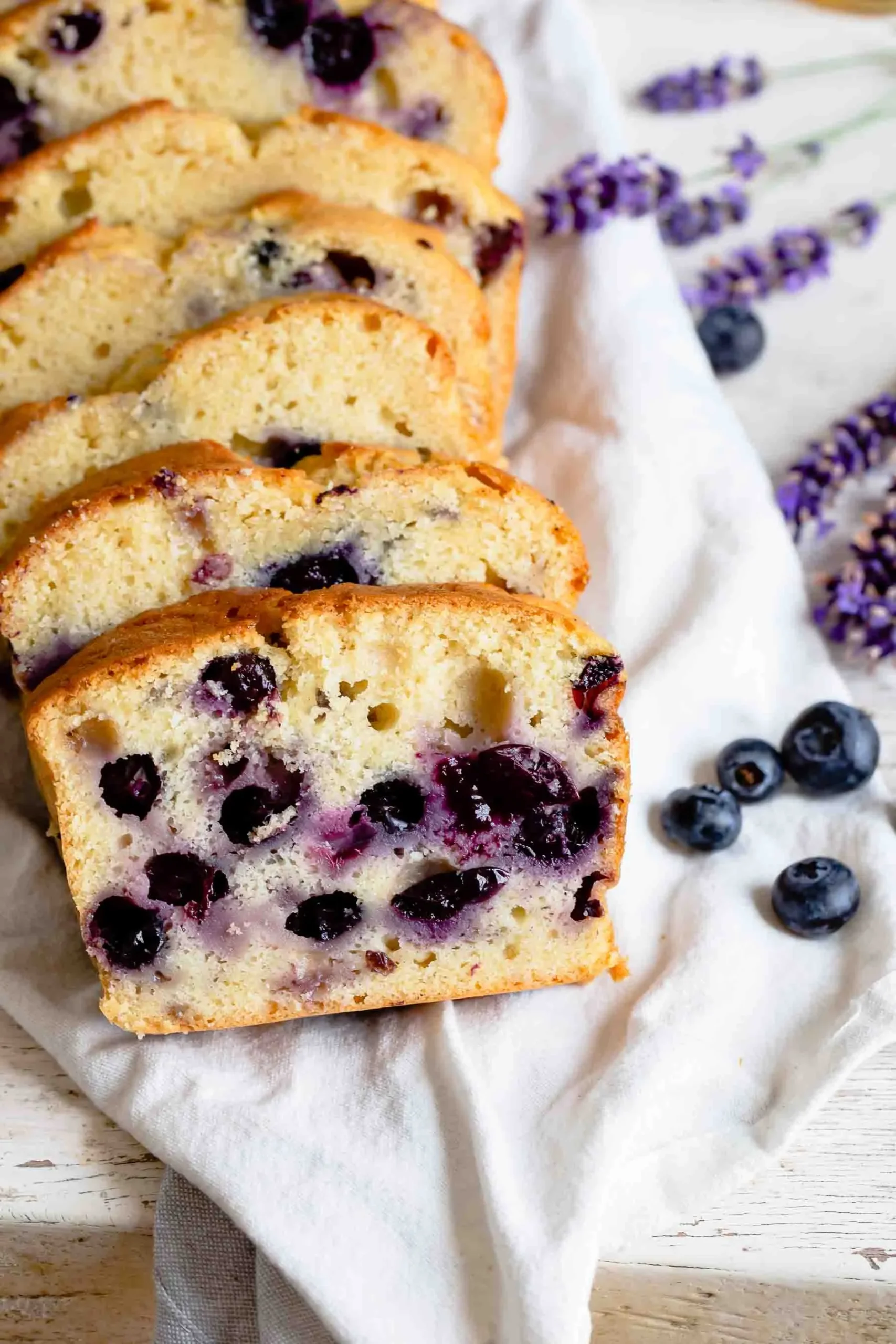Blueberry Loaf Quick Bread