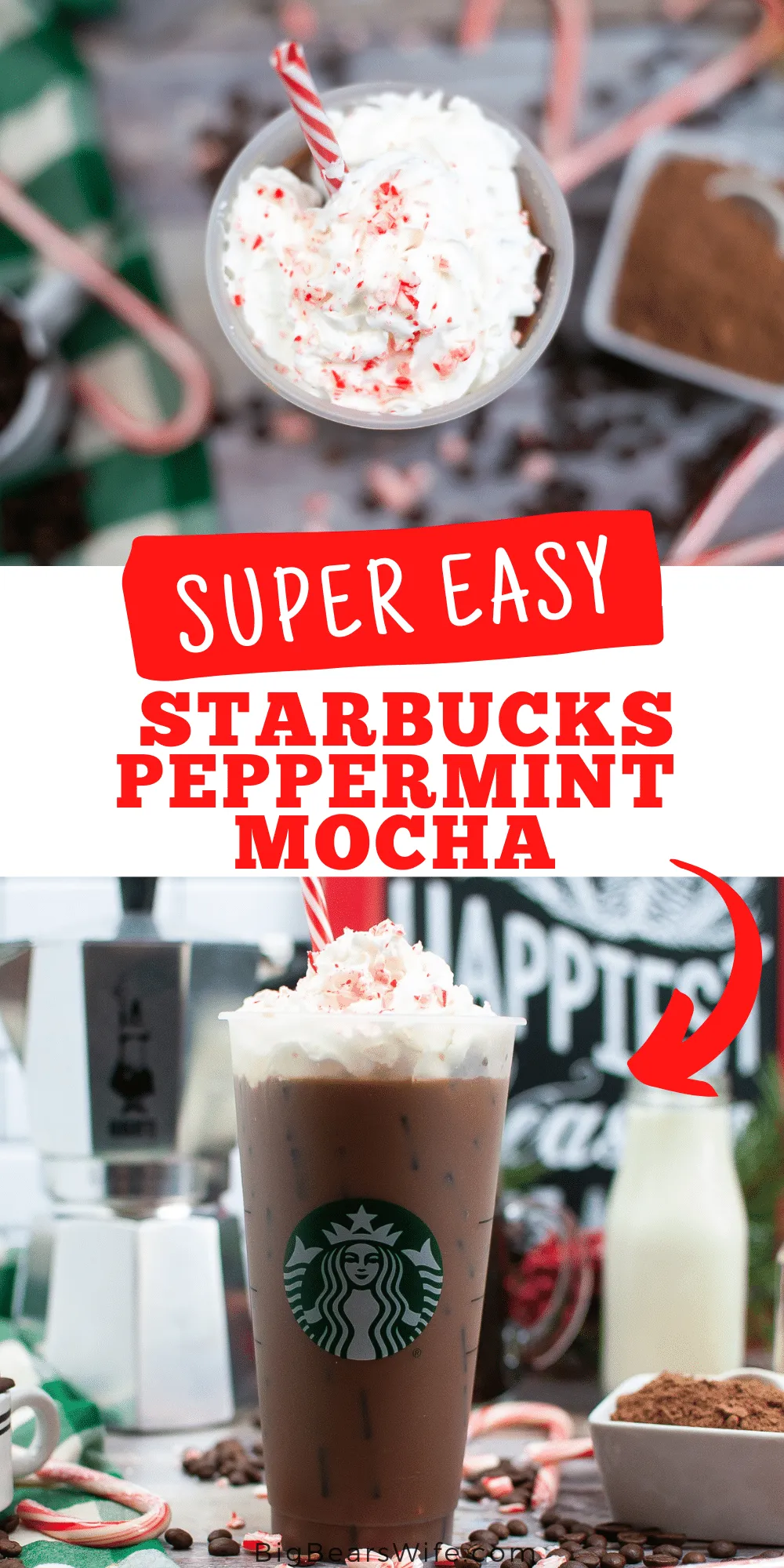 Copycat Starbucks Peppermint Mocha