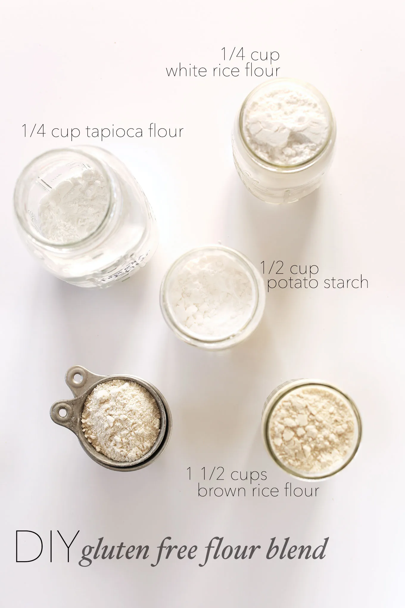 Gluten Free Flour Blend