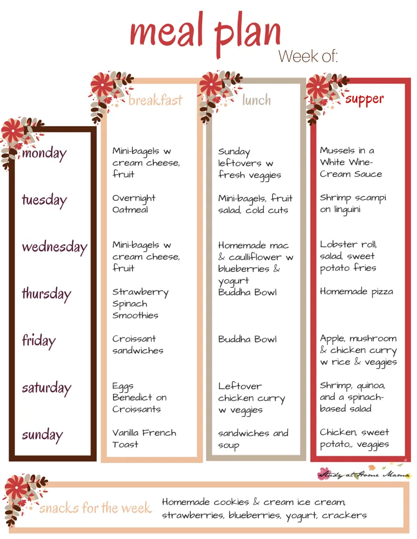 Weekly Meal Plan Seafood